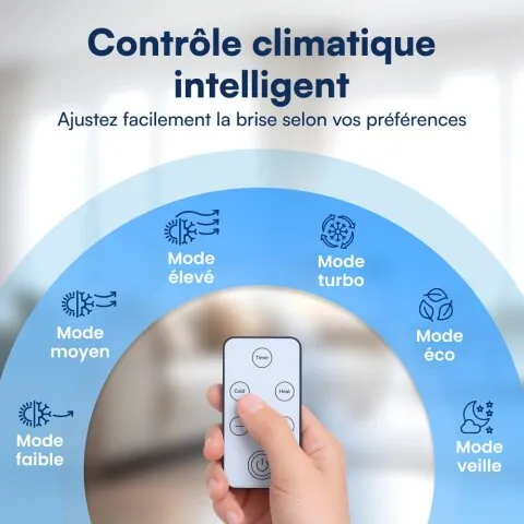 Vital Breeze — appareil portable en utilisation
