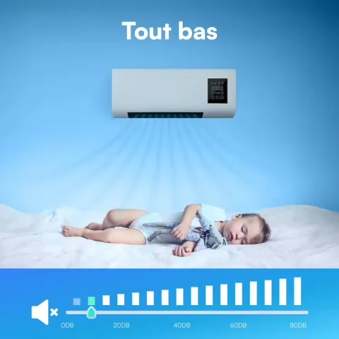 Vital Breeze — utilisation au quotidien